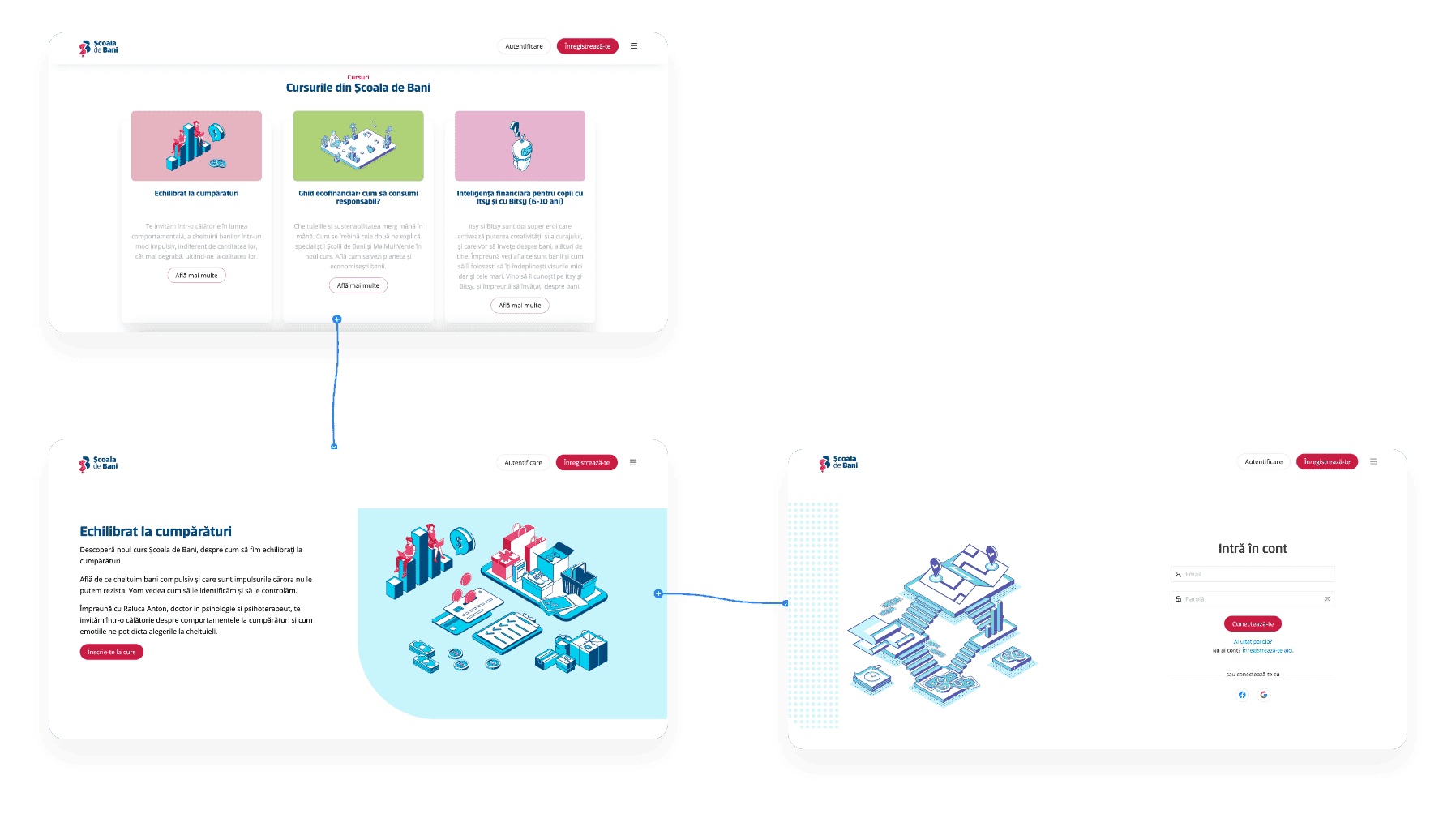BCR Școala de Bani project visual: Prototyping for a better flow understanding