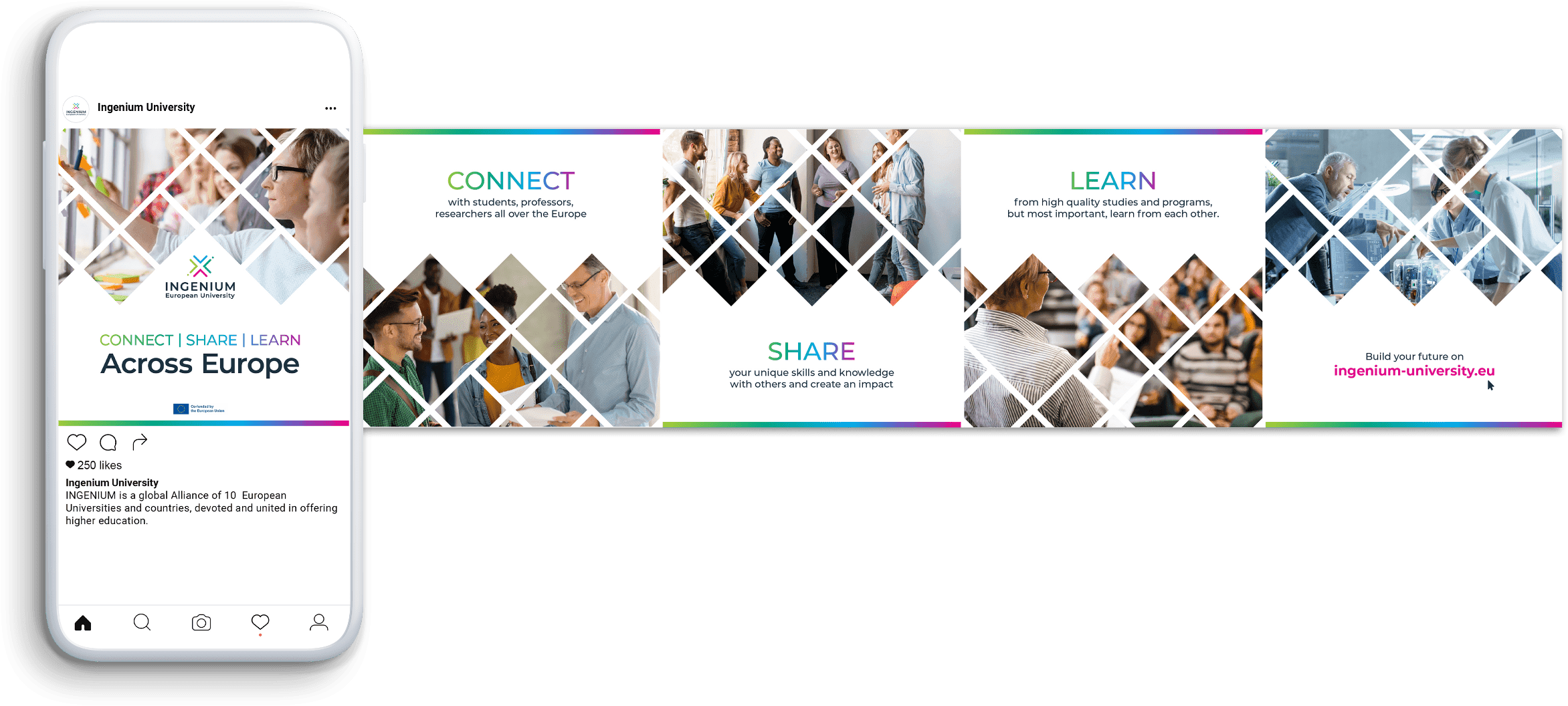 INGENIUM European University Alliance results overview: The Results were Transformative