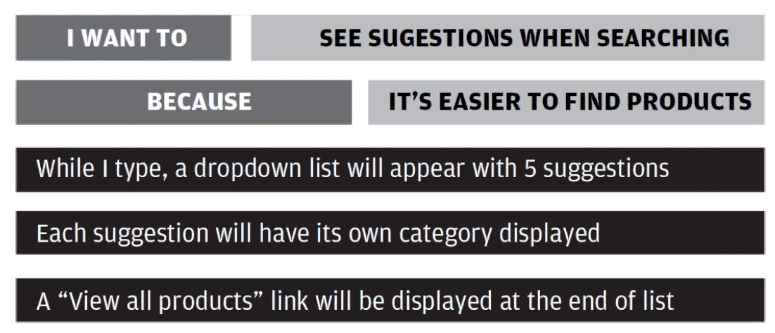 Mattca project visual: User stories and acceptance criteria