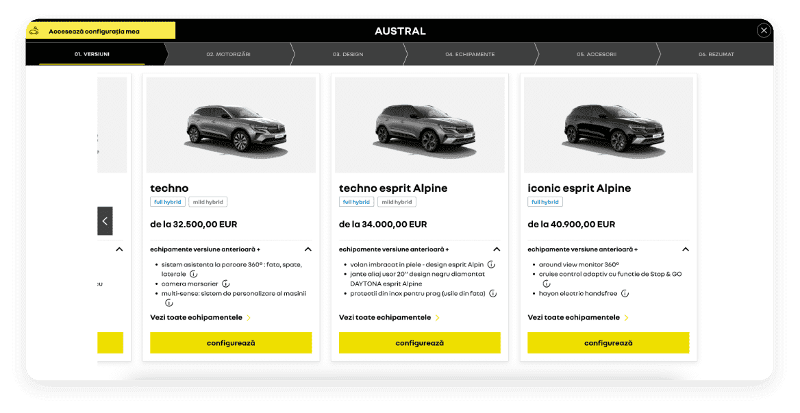 Renault Romania sitemap diagram: Sitemap