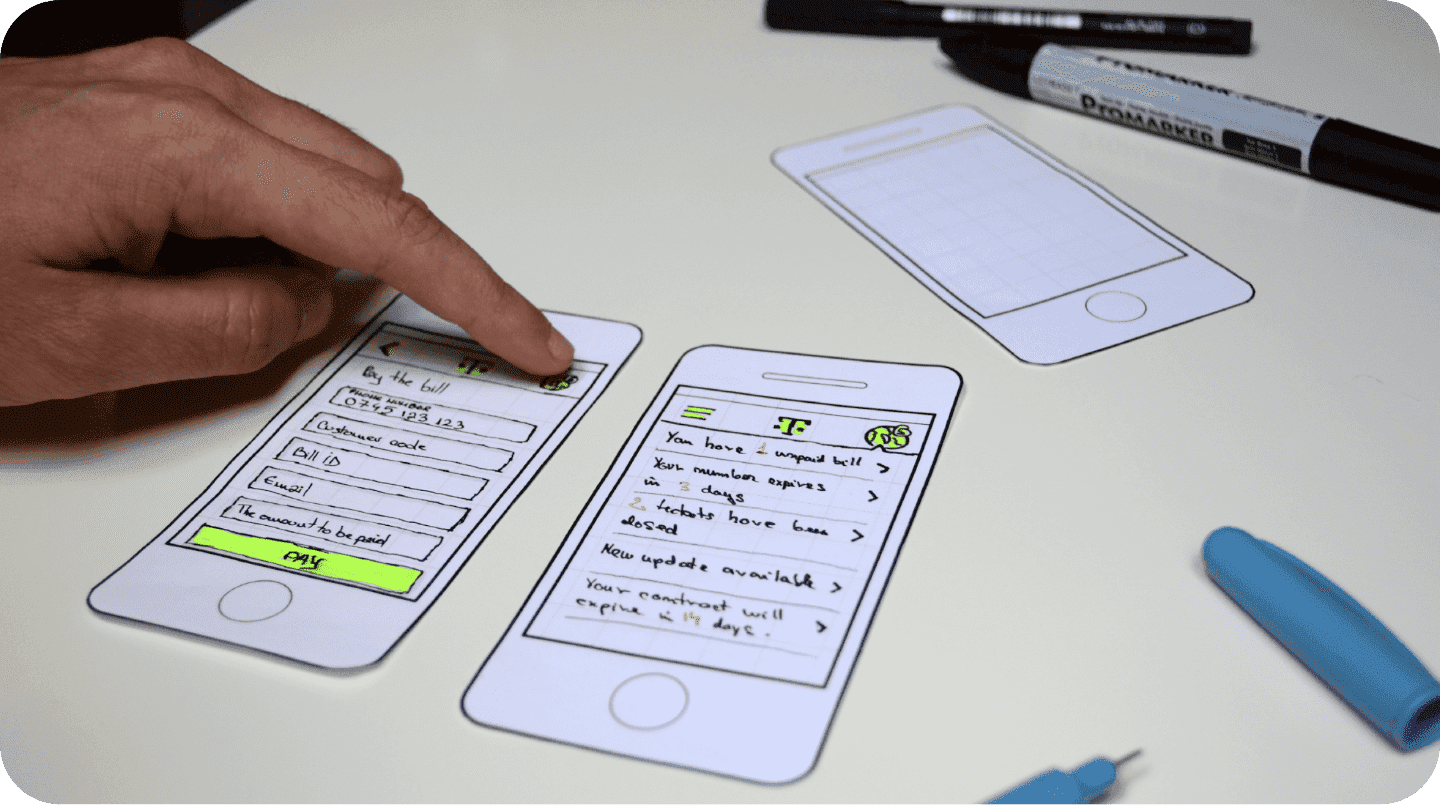 Telekom Romania project visual: Flow & Use cases