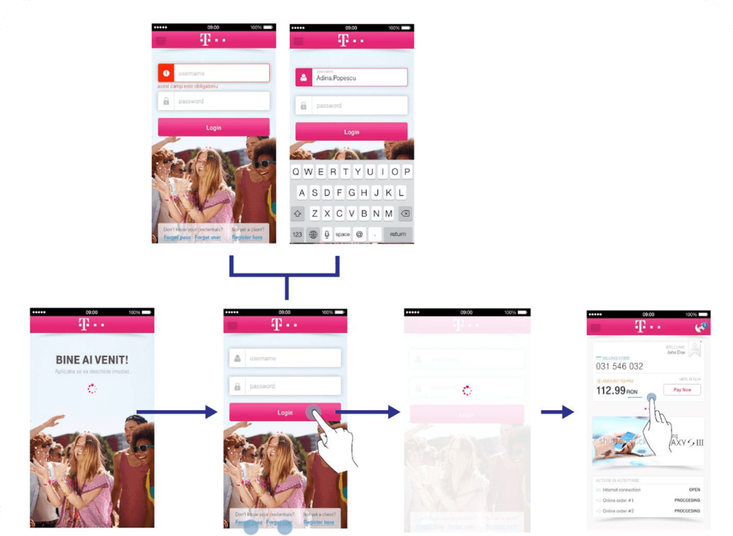 Telekom Romania project visual: Visual style